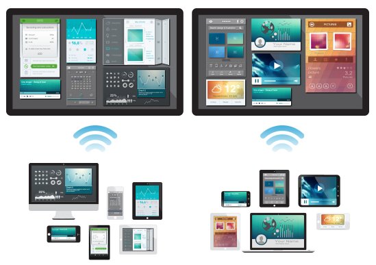 Фотография BYOD (Bring Your Own Device)